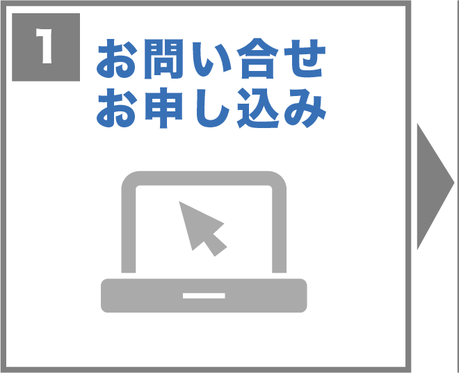 お問い合わせお申し込み
