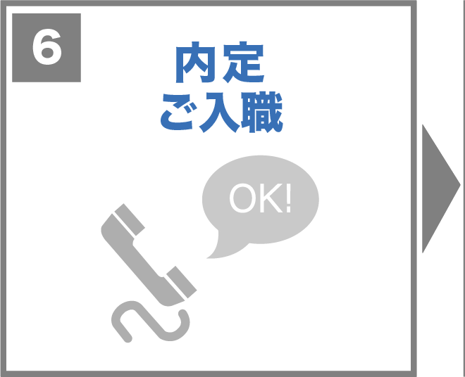 内定・ご入職