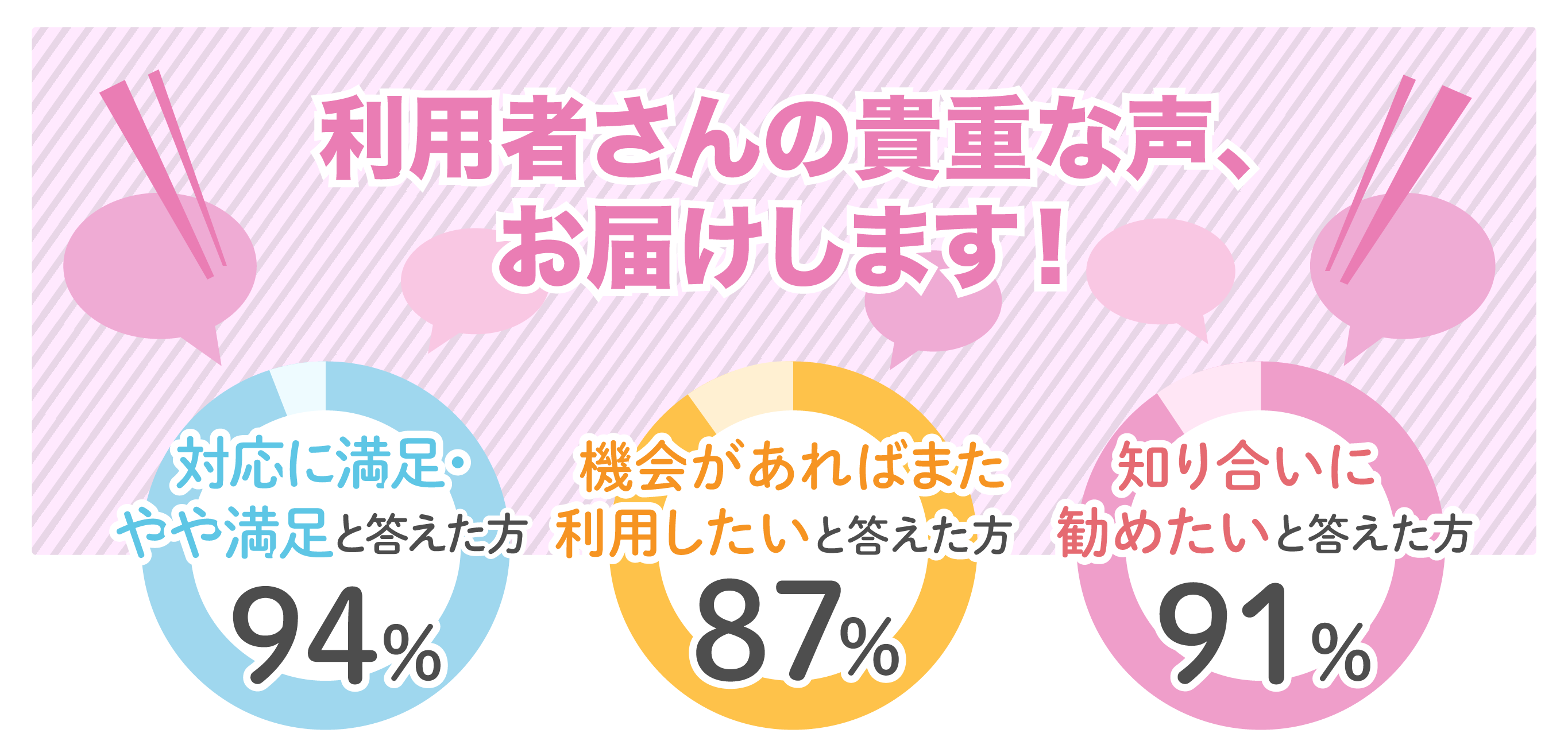 看護師さんの貴重な声、お届けします！